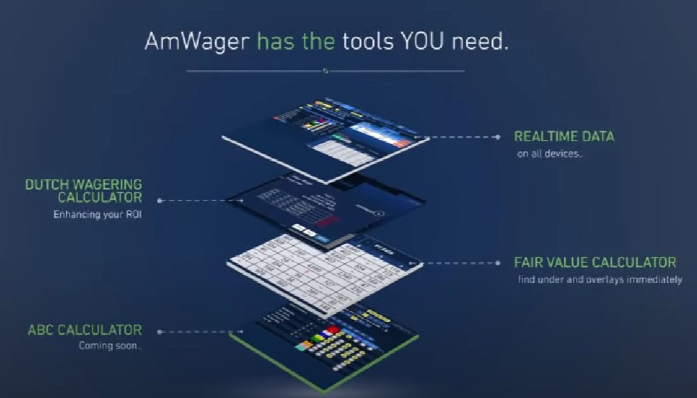 AmWager promo code and welcome bonus offer