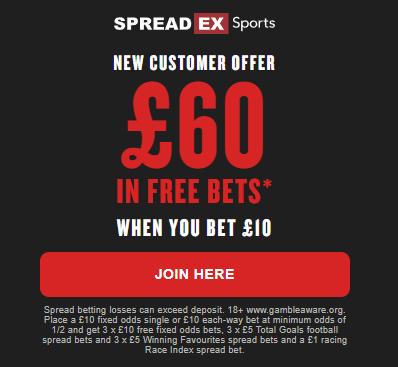 spreadex welcome bonus uk
