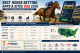 horse betting sites USA