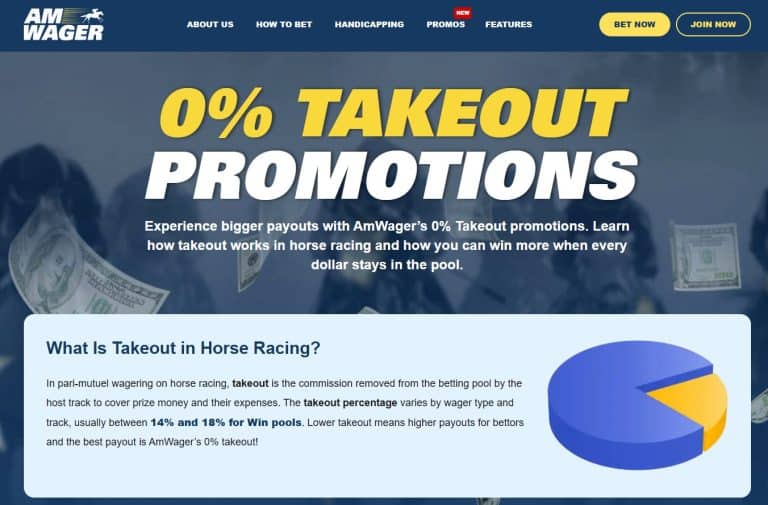 Amwager promo takeout percent