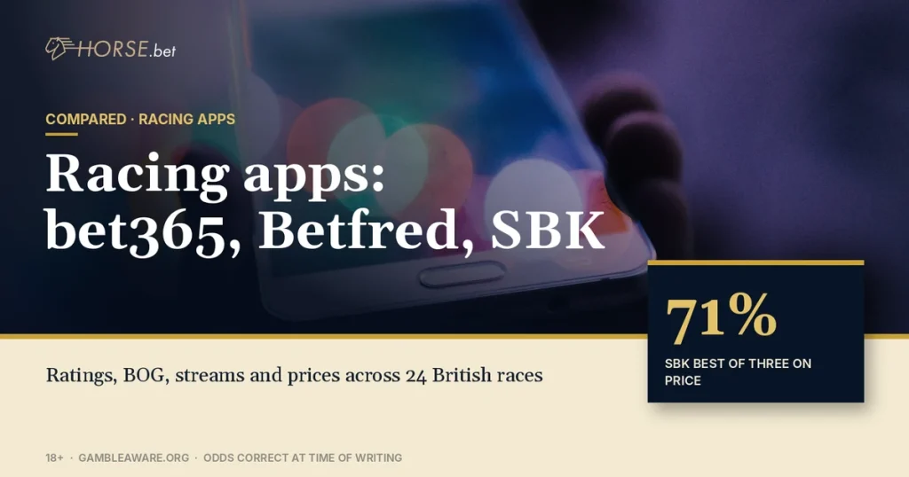best-horse-racing-betting-app-bet365-betfred-sbk