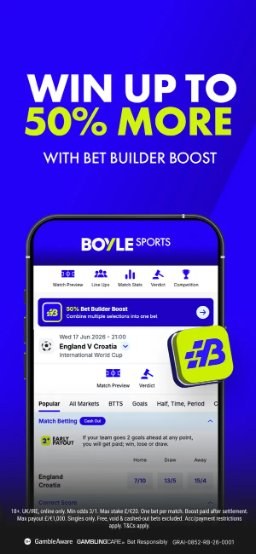 BoyleSports app – Bet Builder Boost of up to 50%