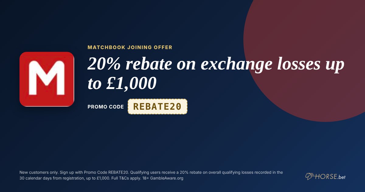 Matchbook promo code REBATE20: 20% rebate on exchange losses up to £1,000