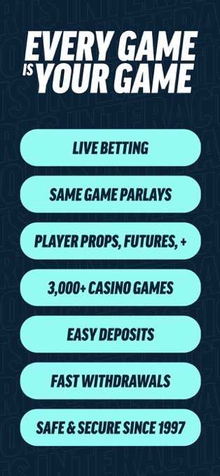 Sports Interaction app – what the app covers