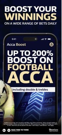William Hill review: Acca Boost of up to 200% on football accumulators