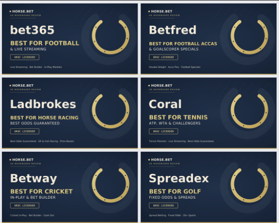 the best uk betting websites